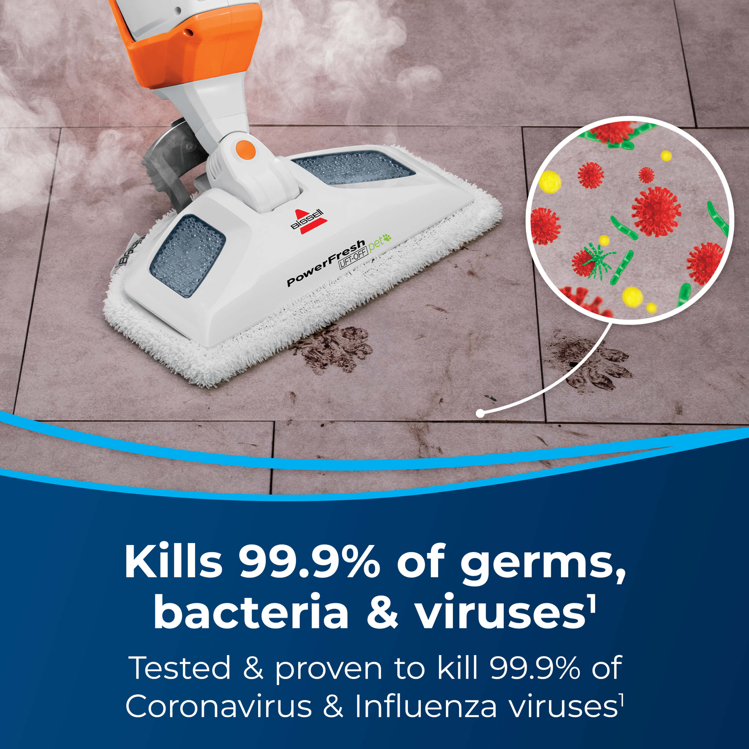PowerFresh Lift-Off Germ Icon. Text: Kills 99.9% of
                        germs, bacteria & viruses<sup>1</sup>. Tested & proven
                        to kill 99.9% of Coronavirus & Influenza viruses Kills 99.9% of germs,
                        bacteria & viruses