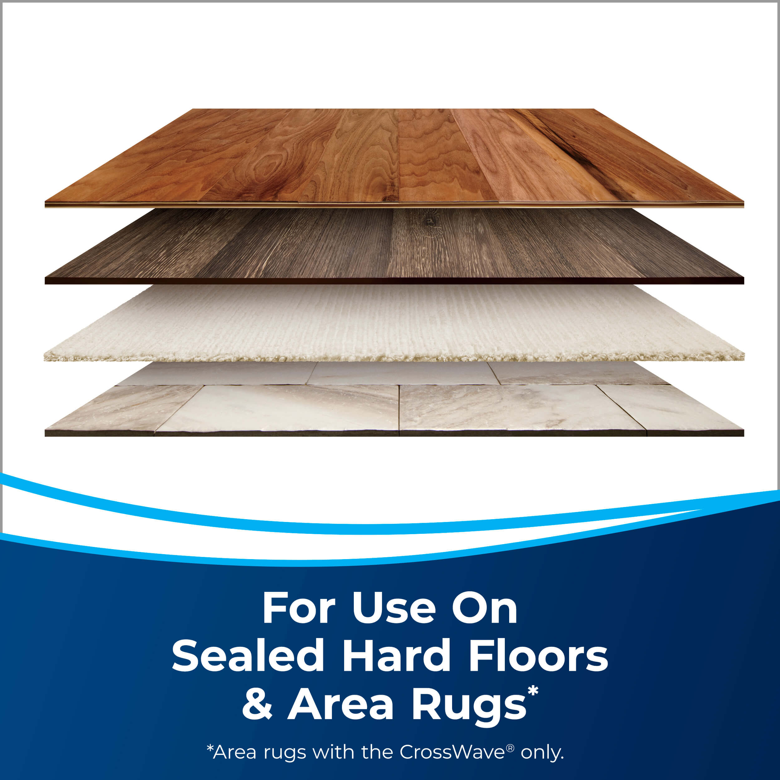4 Types of Flooring. Text: For Use on Sealed Hard
                        Floors and Area Rugs.* Area Rugs with the CrossWave Only.