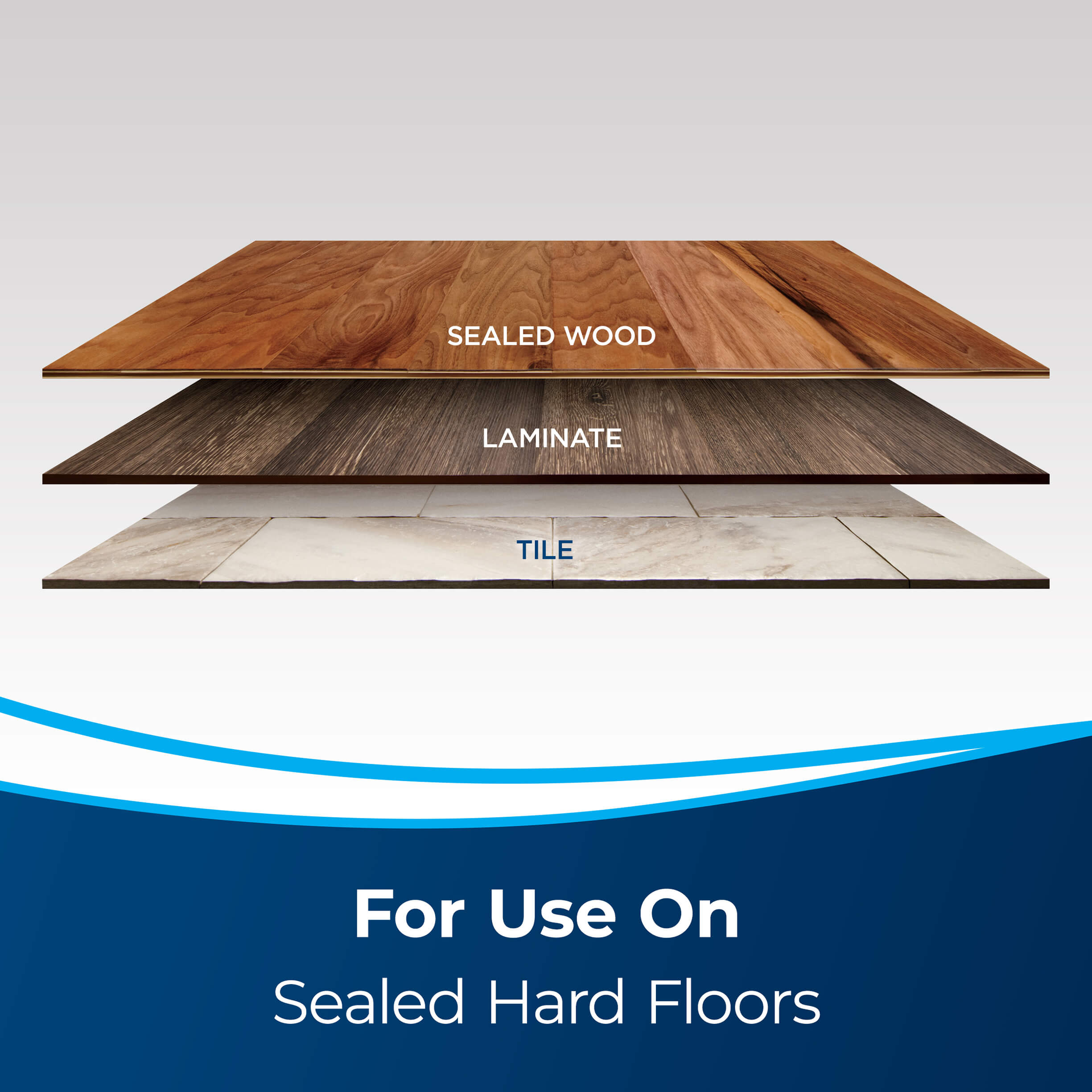 Three Different Hard Flooring Sealed Wood, Laminate,
                        Tile. Text: For Use On Sealed Hard Floors