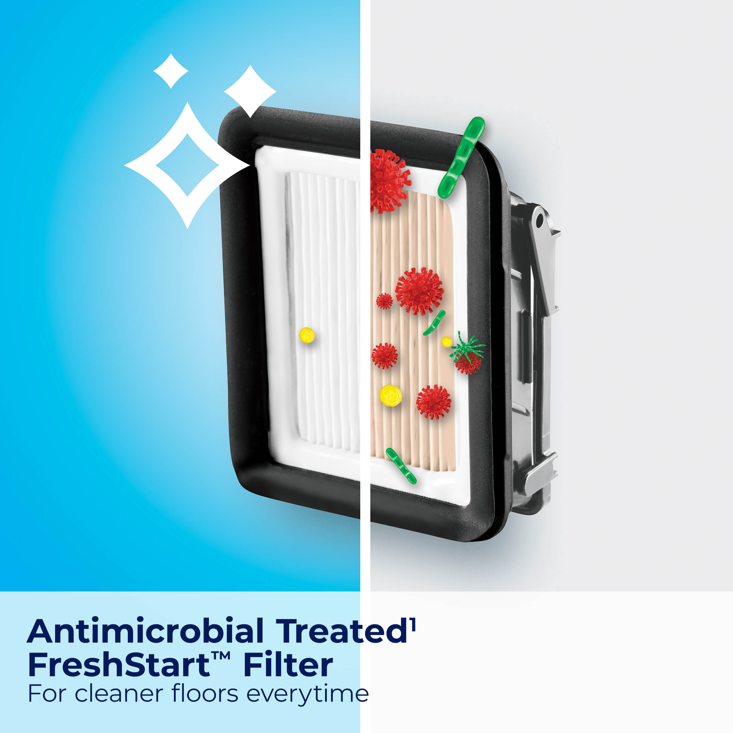 Filter with antimicrobial icons. Text: Antimicrobial
                        Treated FreshStart Filter
