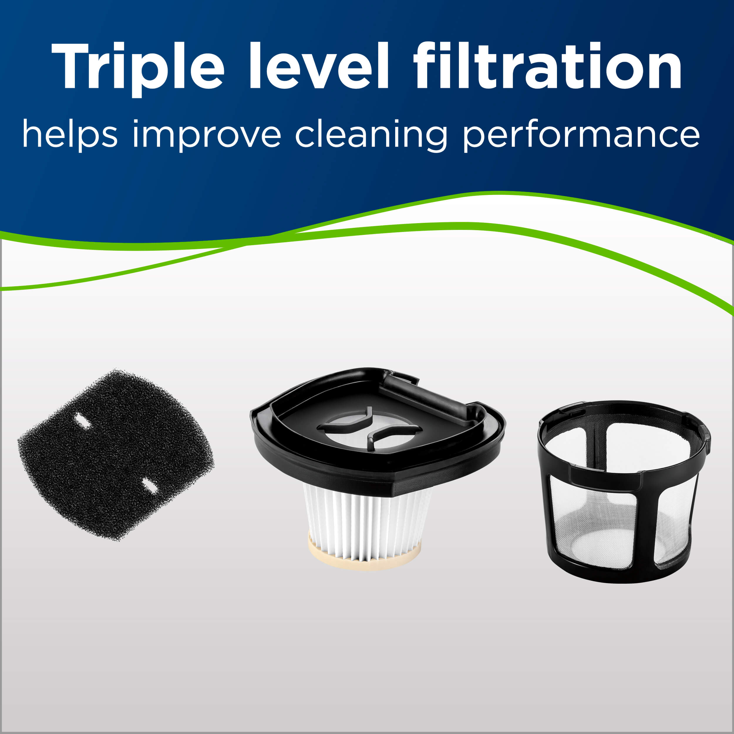 Three filters for Pet Hair Eraser Hand Vac 2390 shown
                        Text: Triple Level Filtration helps improve cleaning performance