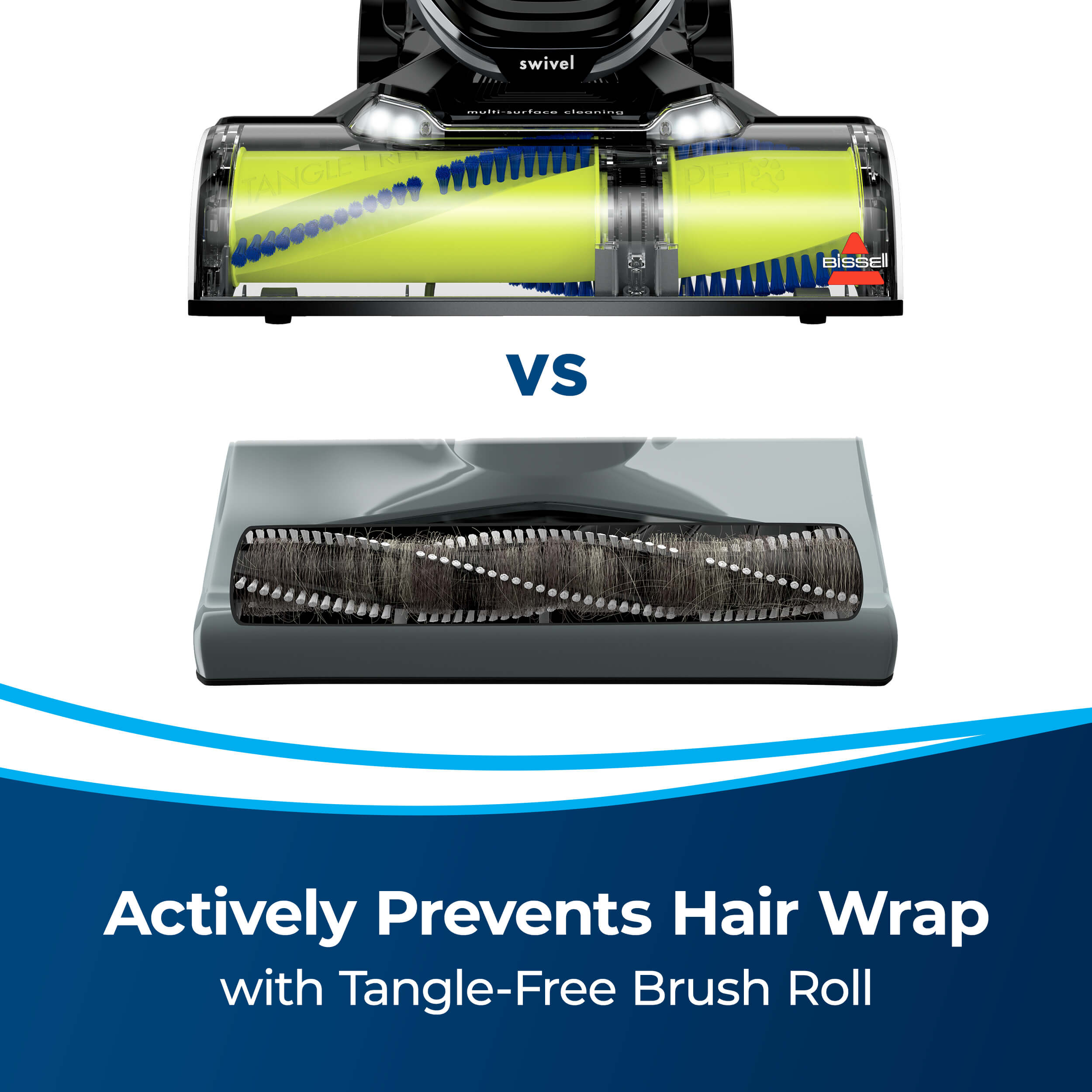 Pet Hair Eraser Turbo Rewind Top Pet Hair Eraser Foot
                        with no hair wrap around brush roll and bottom ordinary vacuum with hair
                        wrap around brush roll. Text: Actively Prevents Hair Wrap with Tangle-Free
                        Brush Roll